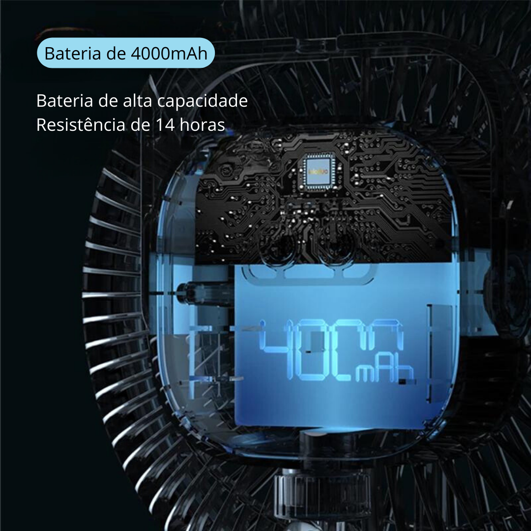Ventilador c/ Luz