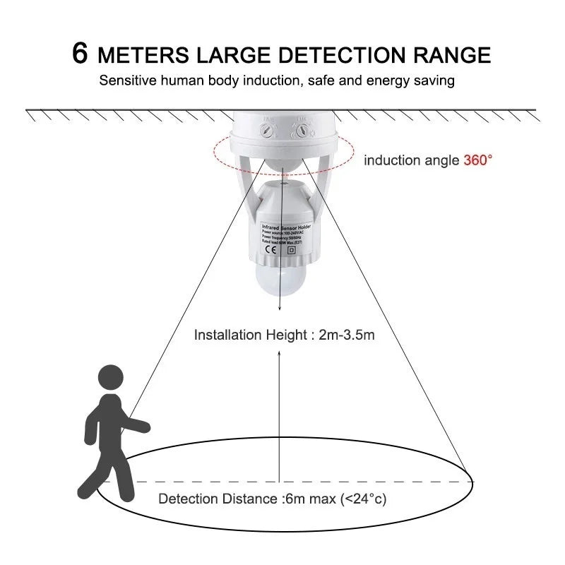 Sensor De Presença Com Fotocélula