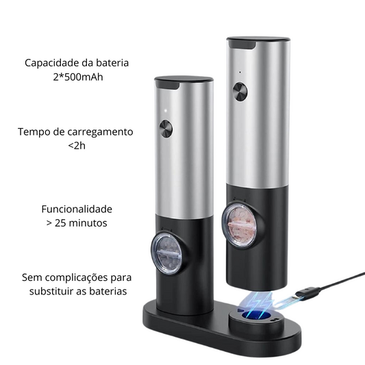 Moedor Elétrico