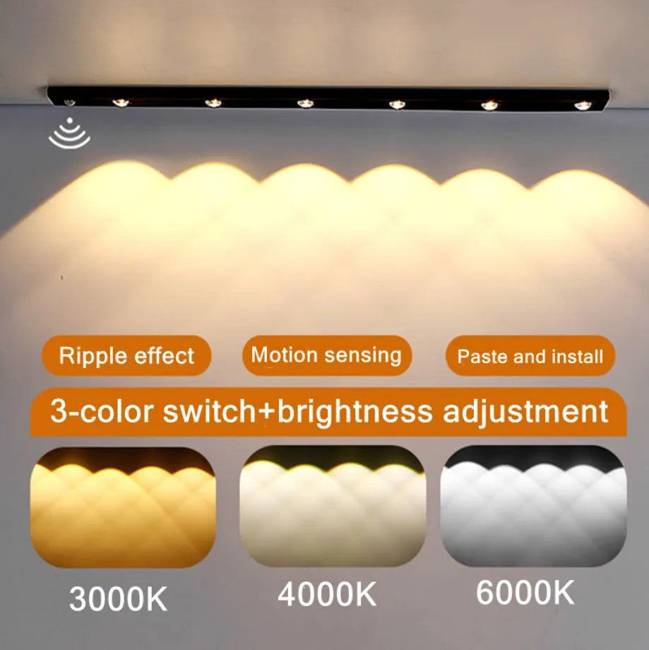 Lâmpada LED com sensor - Olho de Gato