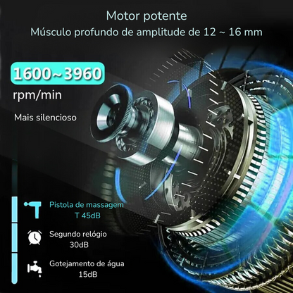 Massageador Elétrico
