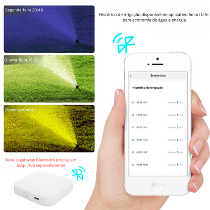 Irrigador para Jardim Automático
