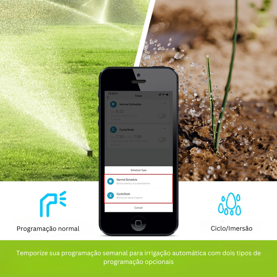 Irrigador para Jardim Automático